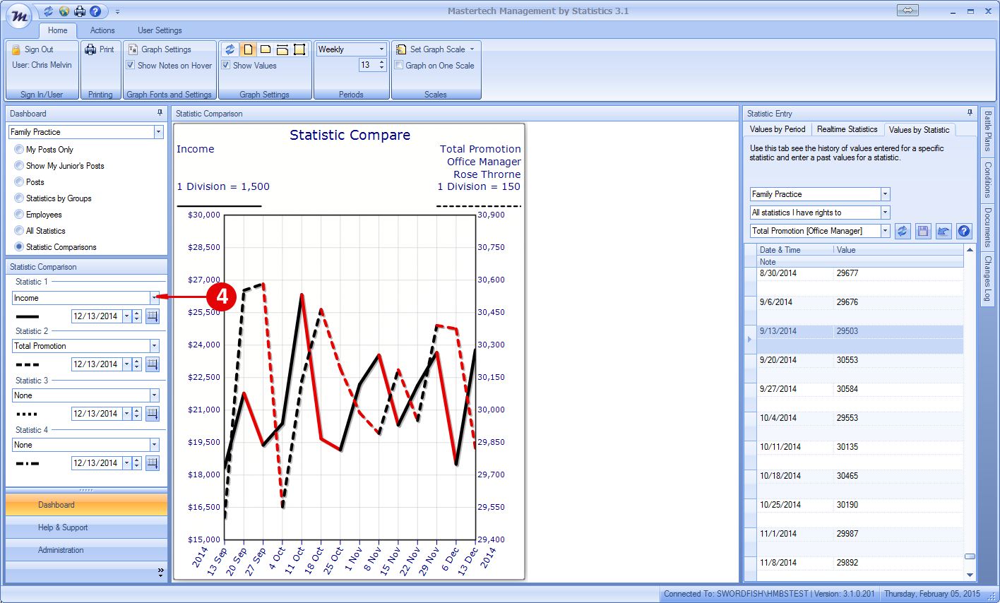 comaparing statistics 2